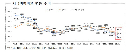 , ű  ù 200% ر 롤Ե ``